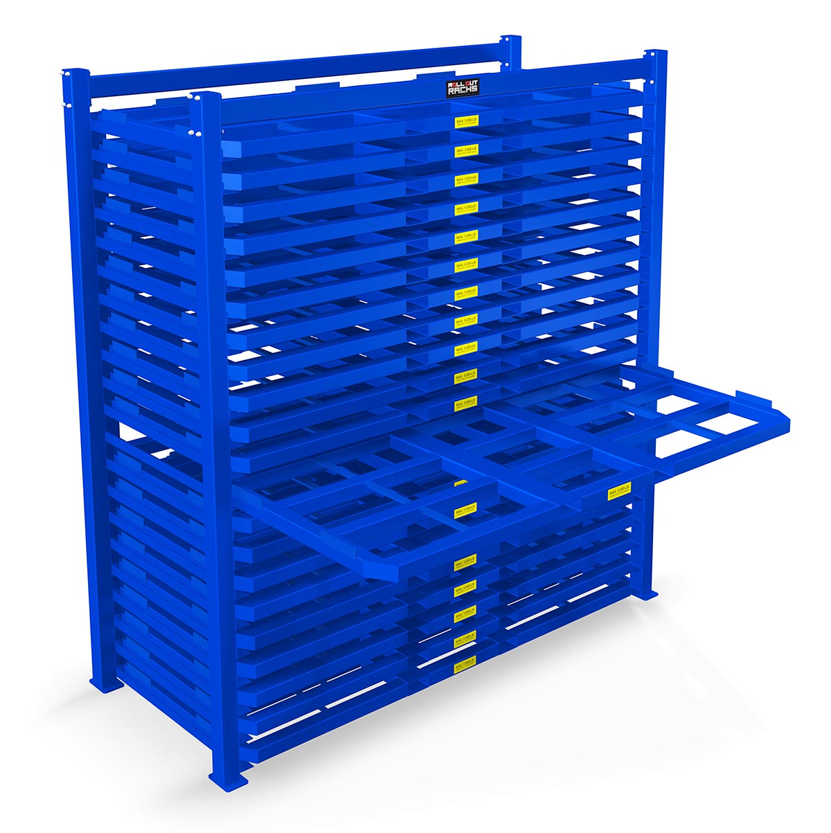 Systeme Roll-Out